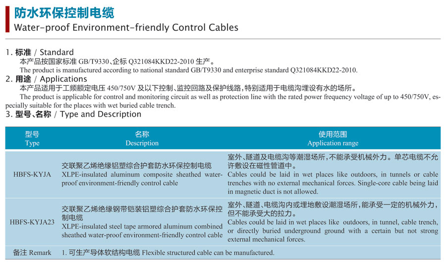 防水环保控制电缆